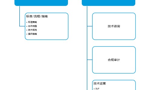 脸上起了牛皮癣摸什么药可以快速下去-权威脸部牛皮癣用什么护肤品好平台,分享专业脸上牛皮癣能消退吗知识_脸上牛皮癣抹什么药网
